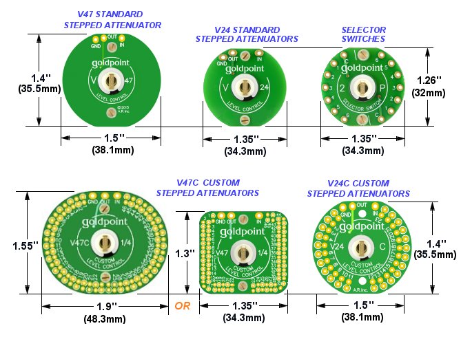 Stepped Attenuator Dimensions